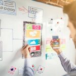 marketing digital eficaces