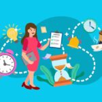 gestion tiempo empresarial